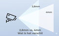 ip-camera.nl Vigi InSight S245 2.8mm of 4mm 4MP Full-Color Dome