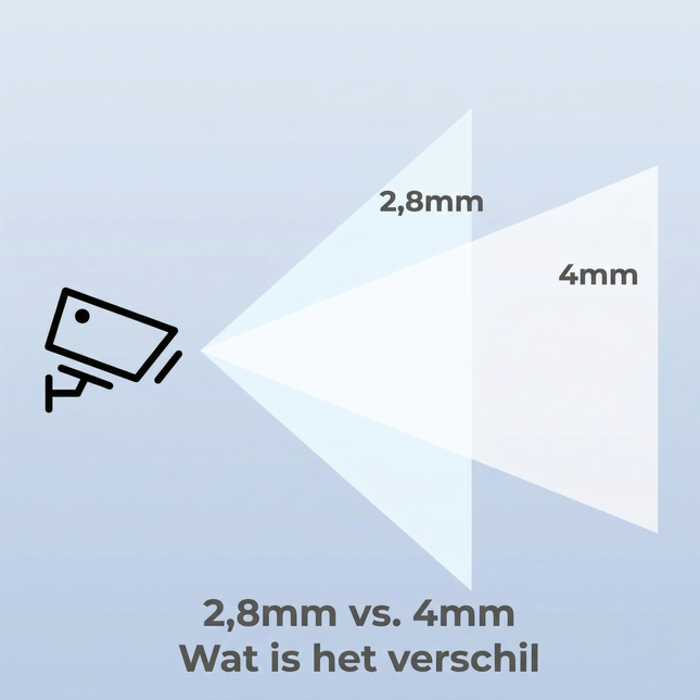 Beveiligingscamera set VIGI ip-camera.nl VIGI Insight S445S 2K 4MP ColorPro 2.0 Turret Camera 2.8MM of 4MM