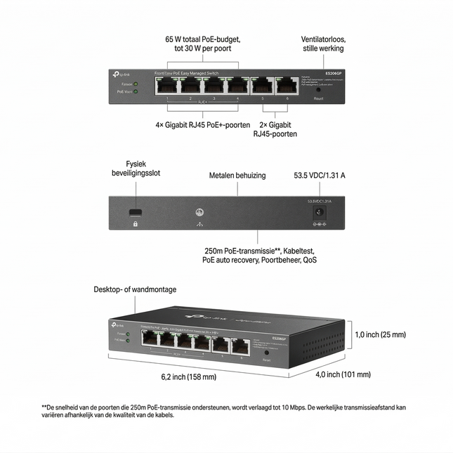ES206GP Omada 6-Port Gigabit Easy Managed PoE+ Switch